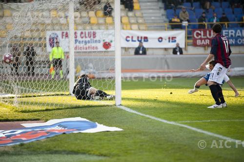 Sampdoria 2010 italian championship 2009 2010 28° day 