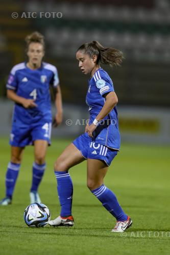 Italy Women 2023 UEFA Women’s Nations League 2024 League A , Group A4 