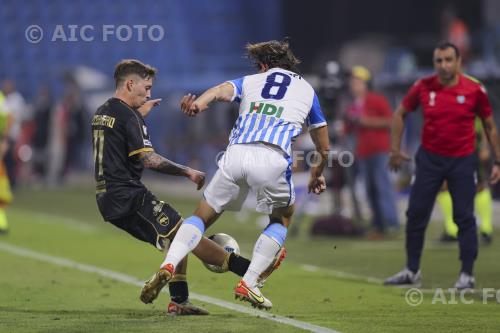 Pescara Riccardo Collodel Spal 2023 Ferrara , Italy 