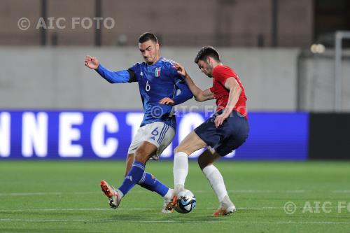 Italy U21 2023 UEFA Under 21 Championship 2025 Qualifying Group A 
