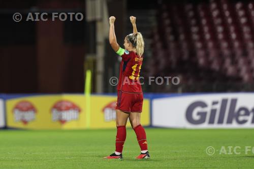 Spain Women 2023 UEFA Women’s Nations League 2024 League A , Group  4 