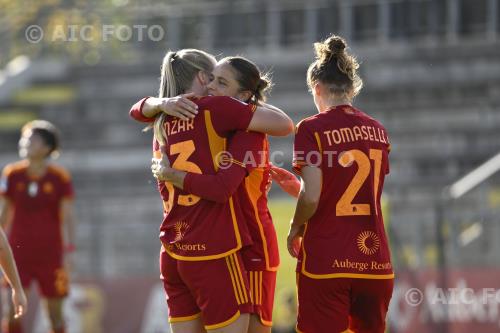 Roma Women 2023 Italian championship 2023 2024  Femminile 7°Day 
