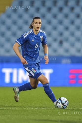 Italy U21 2024 UEFA Under 21 Championship 2025 Qualifying Group A 