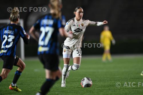 Roma Women Lina Magull Inter Women 2024 Milano, Italy 