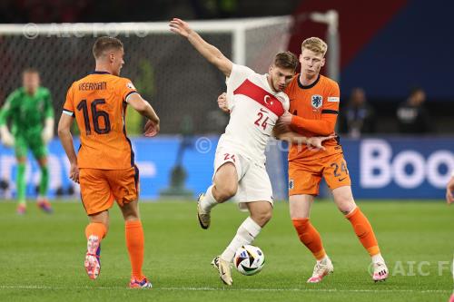 Turkiye Jerdy Schouten Netherlands 2024 
