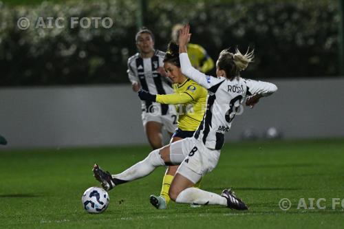 Lazio Women Martina Rosucci Juventus Women 2025 