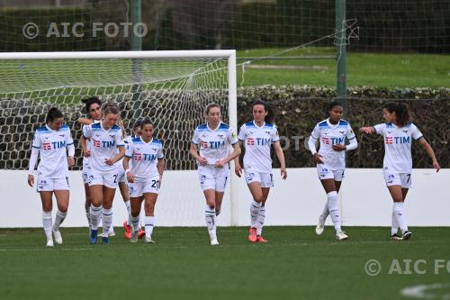 Lazio Women 2025 Italian championship 2024 2025  Femminile 18°Day 