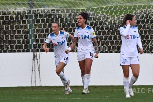 Lazio Women 2025 Italian championship 2024 2025  Femminile 18°Day 