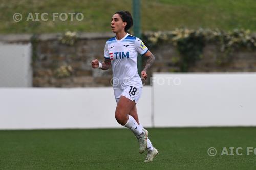 Lazio Women 2025 Italian championship 2024 2025  Femminile 18°Day 