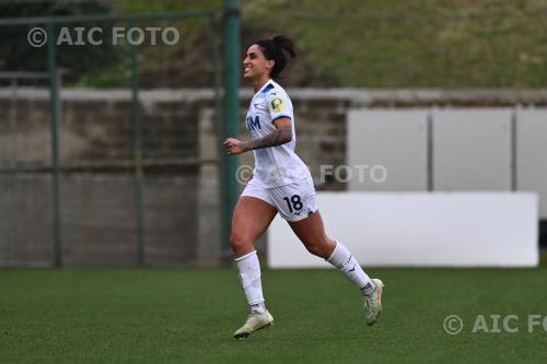 Lazio Women 2025 Italian championship 2024 2025  Femminile 18°Day 