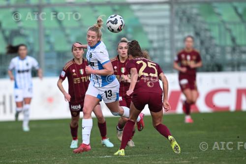 Sassuolo Women Frederikke Thogersen Roma Women 2025 Sassuolo, Italy 