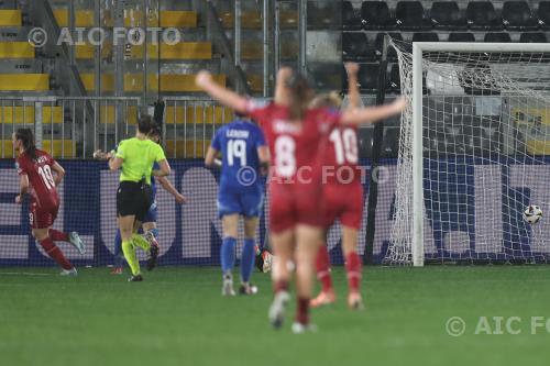 Denmark Women Laura Giuliani Italy 2025 La Spezia, Italy 