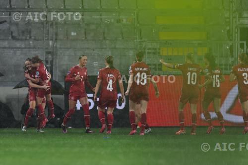 Denmark Women 2025 UEFA Women’s Nation League 2027 2° day Group A 