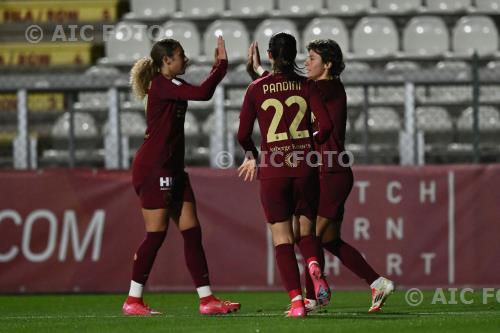 Roma Women Alaya Suphia Pilgrim Roma Women Marta Pandini Italian championship 2024 2025  Femminile Semifinal Women Italy Cup Tre Fontane match between Roma Women 3-0 Sassuolo Women 