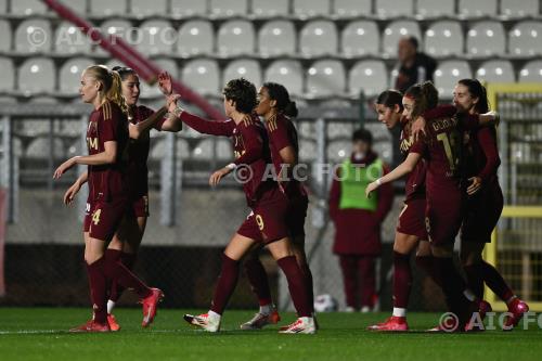Roma Women Team Roma Women 2025 Roma, Italy 