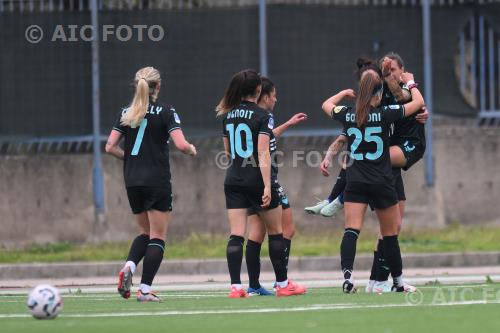 Lazio Women 2025 Italian championship 2024 2025  Femminile 20°Day 