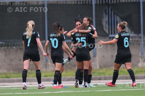 Lazio Women 2025 Italian championship 2024 2025  Femminile 20°Day 