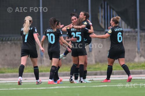 Lazio Women 2025 Italian championship 2024 2025  Femminile 20°Day 