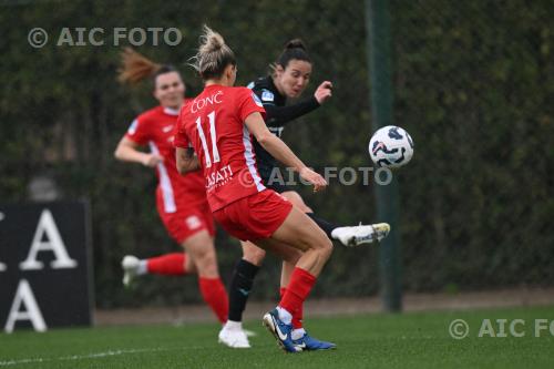 Lazio Women Dominika Conc Como Women 2025 Formello, Italy 