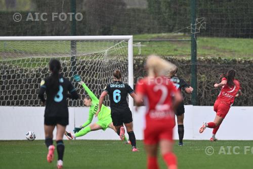 Como Women Sara Cetinja Lazio Women 2025 Formello, Italy Goal 0-2 