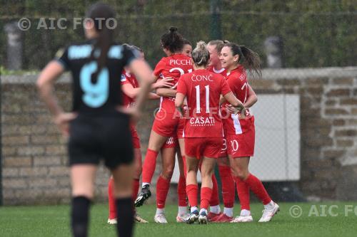 Como Women 2025 Italian championship 2024 2025  Femminile 21°Day 