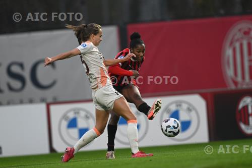 Milan Women Frederikke Thogersen Roma Women 2025 Milano, Italy 