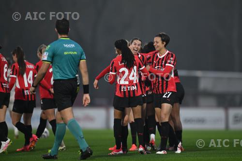Milan Women 2025 Italian championship 2024 2025  Femminile 22°Day 