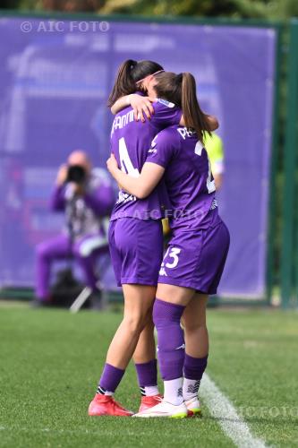 Fiorentina Women Lucia Pastrenge Fiorentina Women 2025 Firenze, Italy 