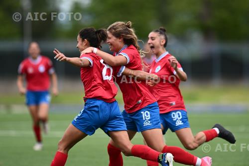 Napoli Women Manuela Sciabica Napoli Women 2025 Napoli, Italy 