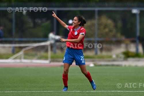 Napoli Women 2025 Italian championship 2024 2025  Femminile 24°Day 