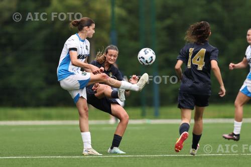 Sassuolo Women Martina COCINO Juventus Women 