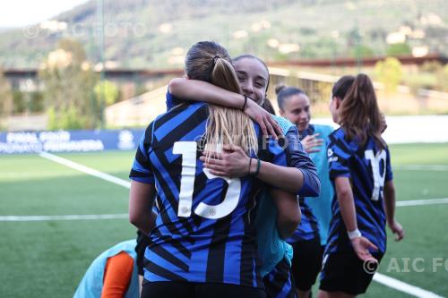 Inter Women 2025 Italian Women’s Championship Primavera  2024-2025 Semifinal 