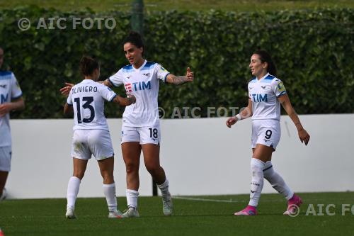 Lazio Women Elisabetta Oliviero Lazio Women Melania Martinovic Mirko Fersini match between Lazio Women 5-0 Sassuolo Women Formello, Italy 