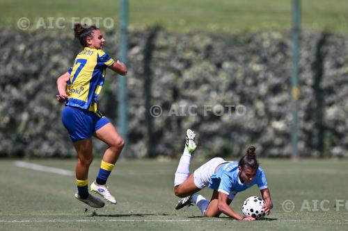 Lazio Gaia Distefano Parma Women 2025 Formello, Italy 