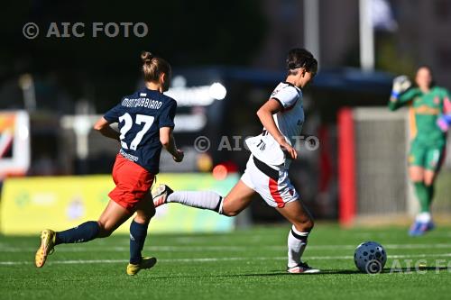 Milan Women Valeria Monterubbiano Genoa Women 2025 Genova, Italy 