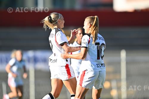 Milan Women Kayleigh Van Dooren Milan Women 2025 Genova, Italy 