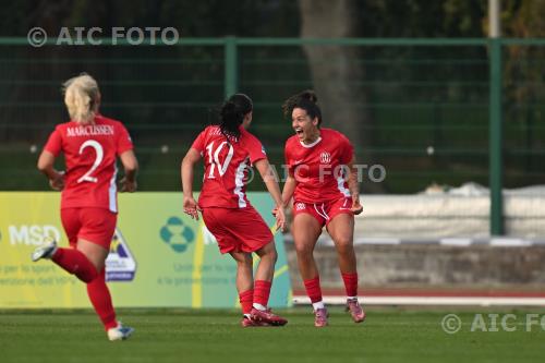 Como Women 2025 Italian championship 2025 2026  Femminile 2°Day 