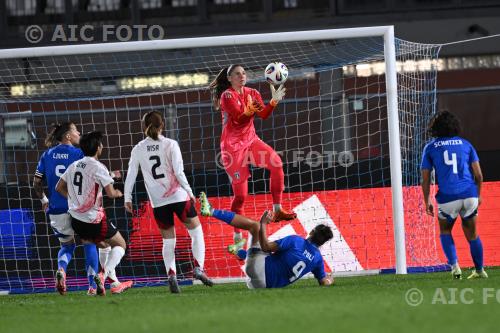 Italy 2025 Friendly Match National Women