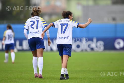 Parma Women Nina Kajzba Parma Women 2025 Parma, Italy 