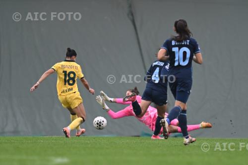 Milan Women Francesca Durante Lazio Women 2025 Milano, Italy Goal 3-1 