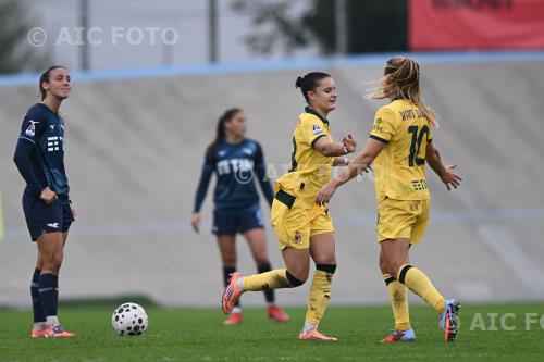 Milan Women Kayleigh Van Dooren Milan Women 2025 Milano, Italy 