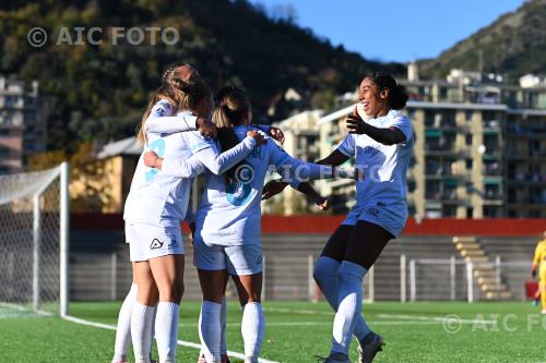 Napoli Women 2025 Italian Championship 2025 2026  Femminile 7°Day 