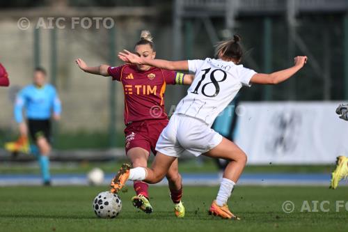 Roma Women Viktoria Szabo Como Women 2025 Seregno, Italy 