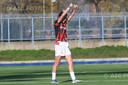 Milan Women 2025 Italian championship 2025 2026  Femminile 8°Day 