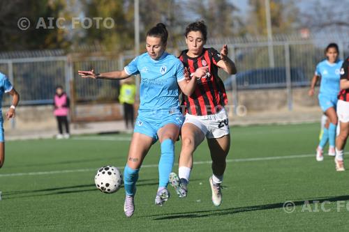 Napoli Women Angelica Soffia Milan Women 2025 Napoli, Italy 