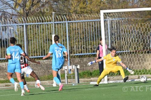 Milan Women Tecla Pettenuzzo Napoli Women Mille Jusjong Italian championship 2025 2026  Femminile 8°Day Giuseppe Piccolo match between  Napoli Women 0-2 Milan Women 