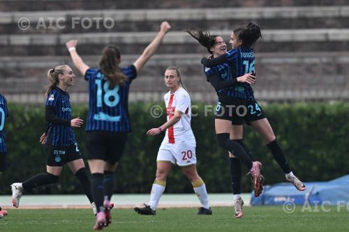 Inter Women Masa Tomasevic Inter Women Henrietta Csiszar Arena Civica Gianni Brera match between Inter Women 5-0 Genoa Women Milano, Italy 