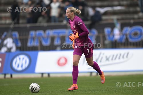 Inter Women 2025 Italian championship 2025 2026  Femminile 8°Day 