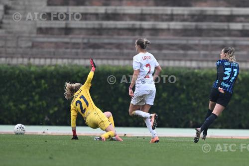 Inter Women Emma Louise Lipman Genoa Women Camilla Forcinella Arena Civica Gianni Brera match between Inter Women 5-0 Genoa Women Milano, Italy Goal 5-0 