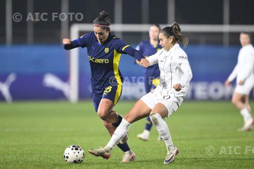 Parma Women Liucija Vaitukaityte Como Women 2025 Parma, Italy 
